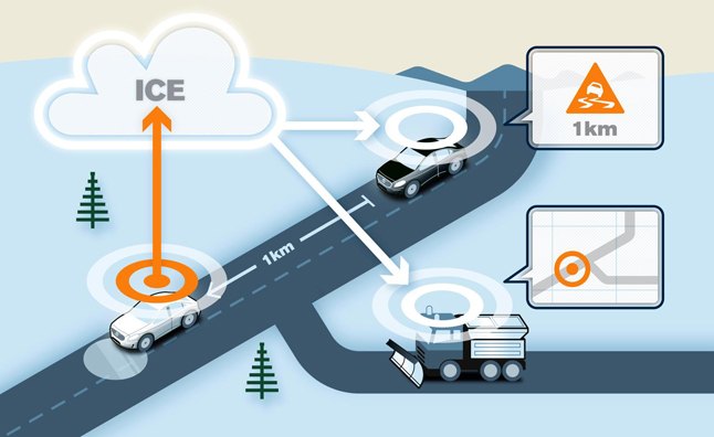 „Volvo“ naudoja debesijos technologijas, kad įspėtų vairuotojus apie slidžius kelius